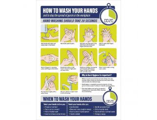 Vinyl How To Wash Your Hands Poster